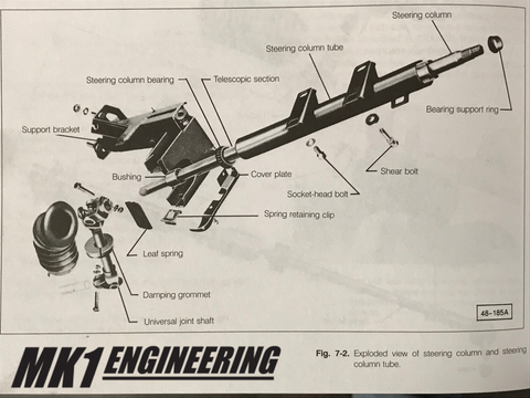 VW MK1 Restored Steering Column